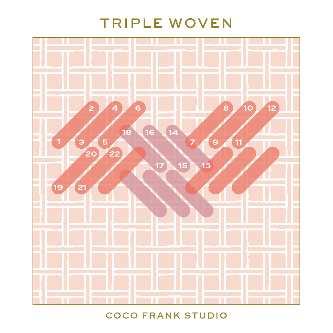Triple Woven Stich