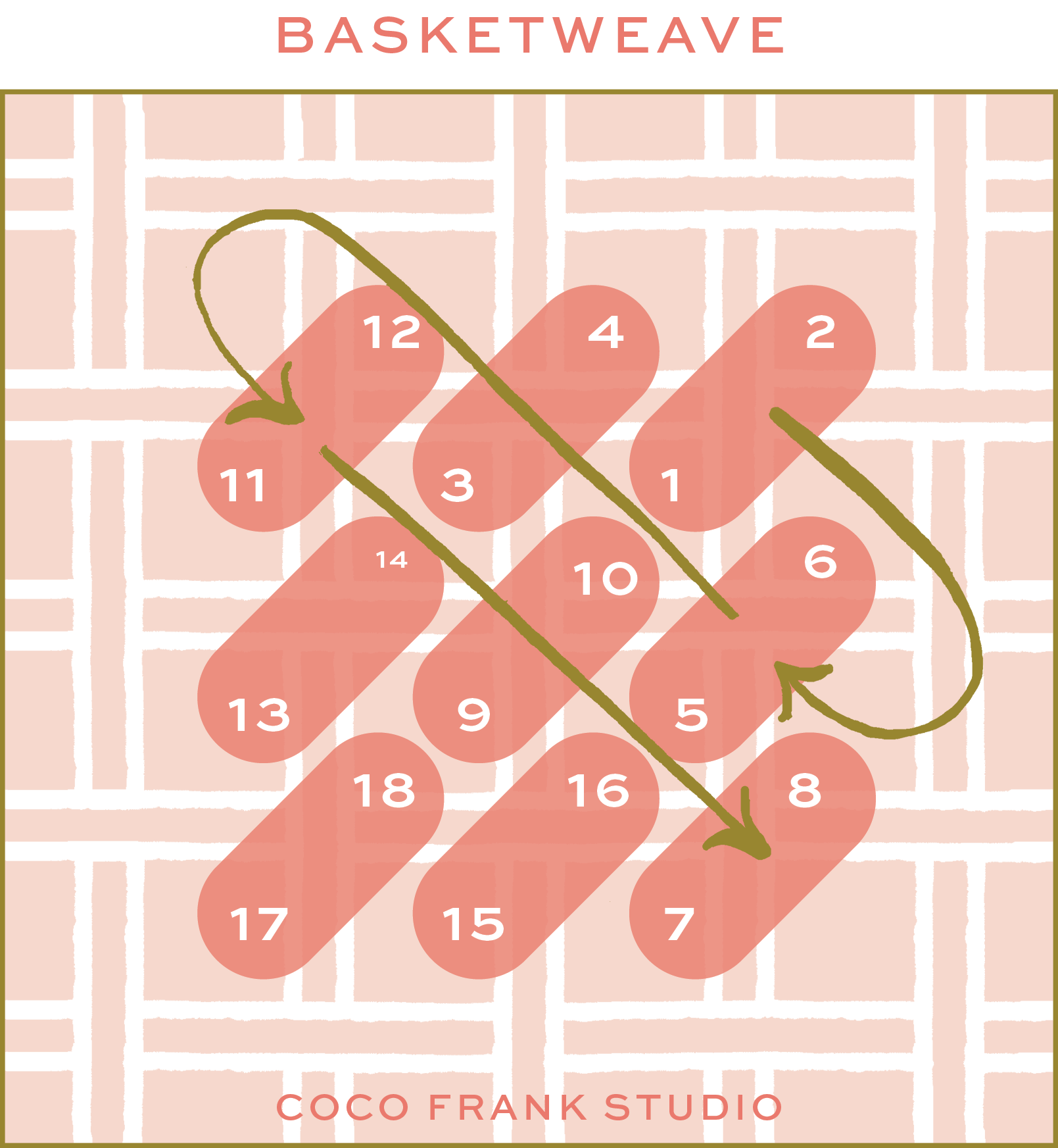 Basketweave Needlepoint Stitch Diagram