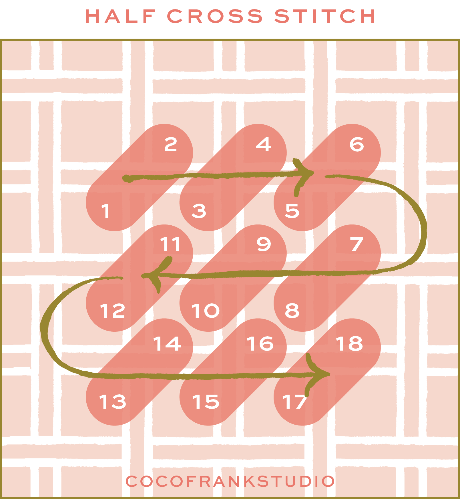 Half Cross Stitch Needlepoint Diagram
